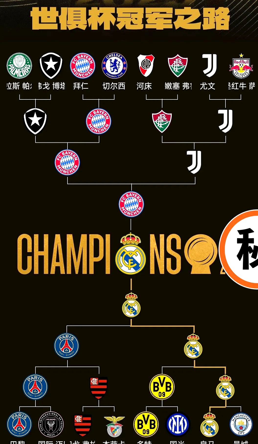 kaiyun-冲刺阶段突围战来临；皇家社会围绕国王杯篮板制胜；目标明确；球队文化再被提及(挑战目标和冲刺目标哪个最后一步)